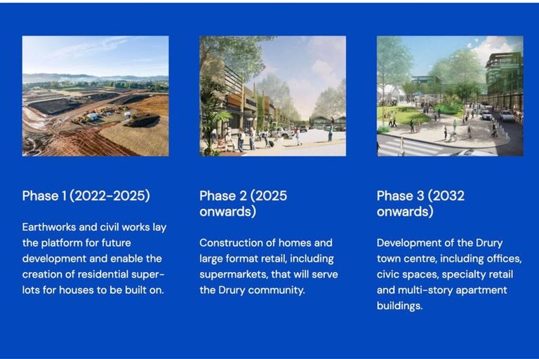 Photo of property in 178 Fitzgerald Road, Drury, 2577