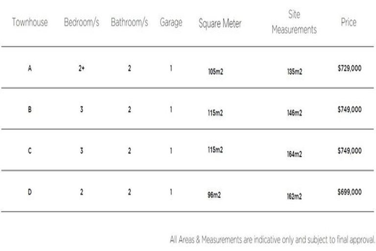 Photo of property in 24a Halliwell Avenue, Papanui, Christchurch, 8052