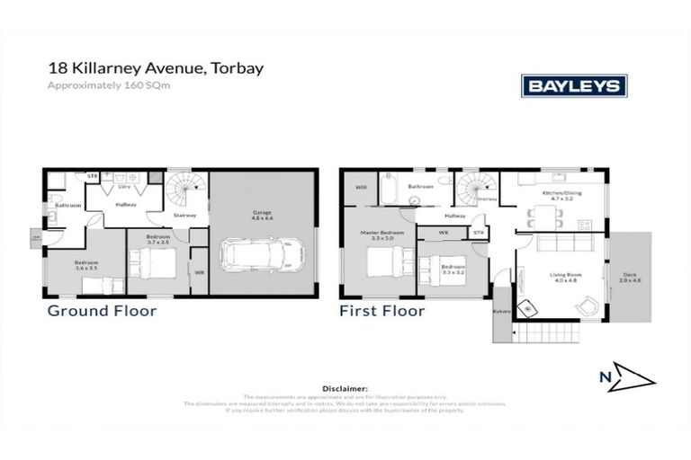 Photo of property in 18 Killarney Avenue, Torbay, Auckland, 0630