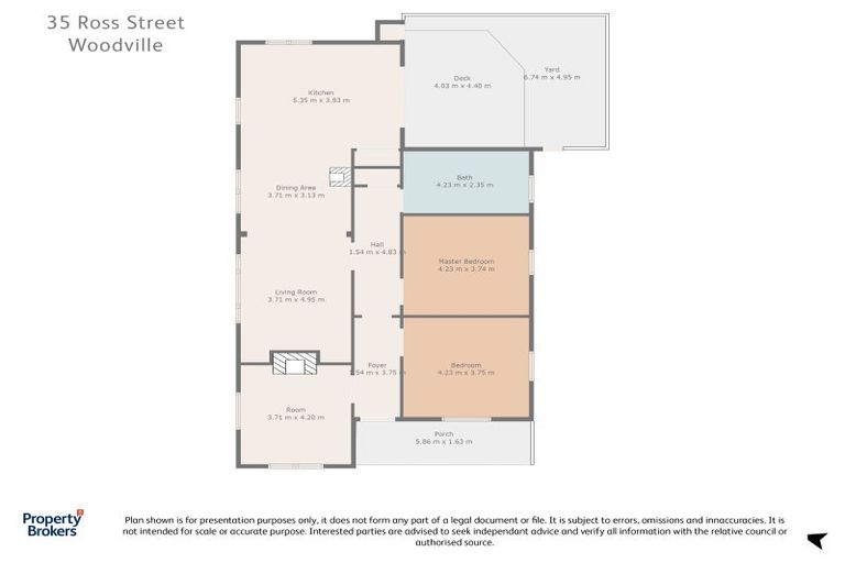Photo of property in 35 Ross Street, Woodville, 4920