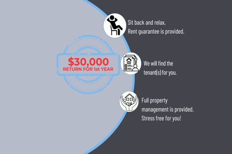 Photo of property in 2/61 Farrington Avenue, Bishopdale, Christchurch, 8053