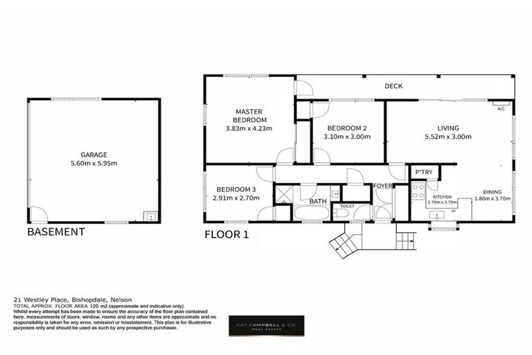 Photo of property in 21 Westley Place, Bishopdale, Nelson, 7011