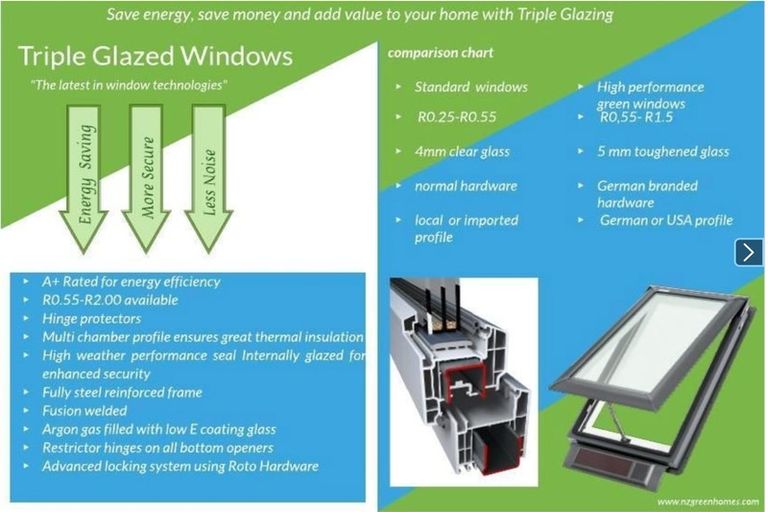 Photo of property in 152 Amesbury Drive, Churton Park, Wellington, 6037