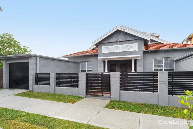 4/713 Victoria Street, Randwick, NSW 2031 Sale & Rental History
