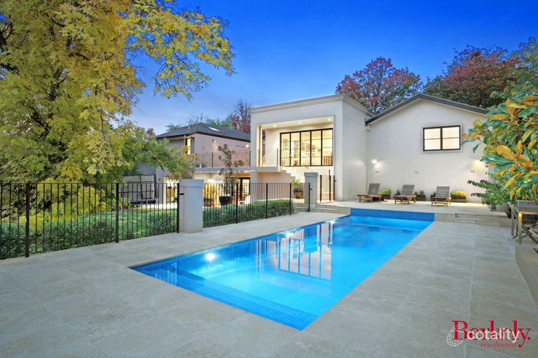 95 Strickland Crescent, Deakin, ACT 2600 Sale & Rental History Property Value Estimator