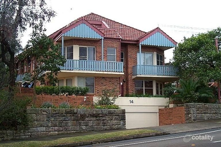 14 Bannerman Street, Cremorne, NSW 2090 Sale & Rental History