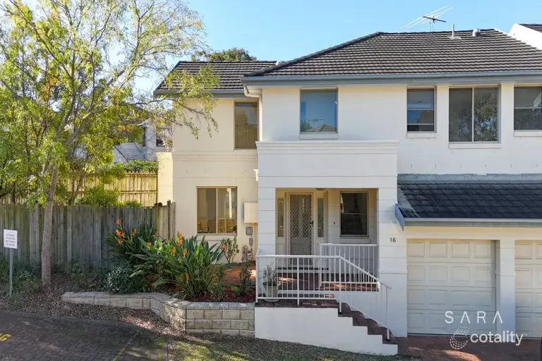 Property image of 16/3 Cavalry Grove Glenwood