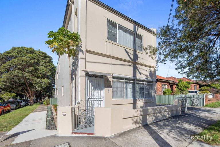 Property image of 32 Cross Street Kogarah